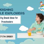 Preschool in Ludhiana, Ludhiana Preschool Education, BCM Preschool Admission, Early Learning Center Ludhiana, Preschool Curriculum Ludhiana, Best Preschool Ludhiana, Play School Ludhiana, Top Preschools in Ludhiana, Preschool Child Development, Early Childhood Education, BCM Preschool Ludhiana