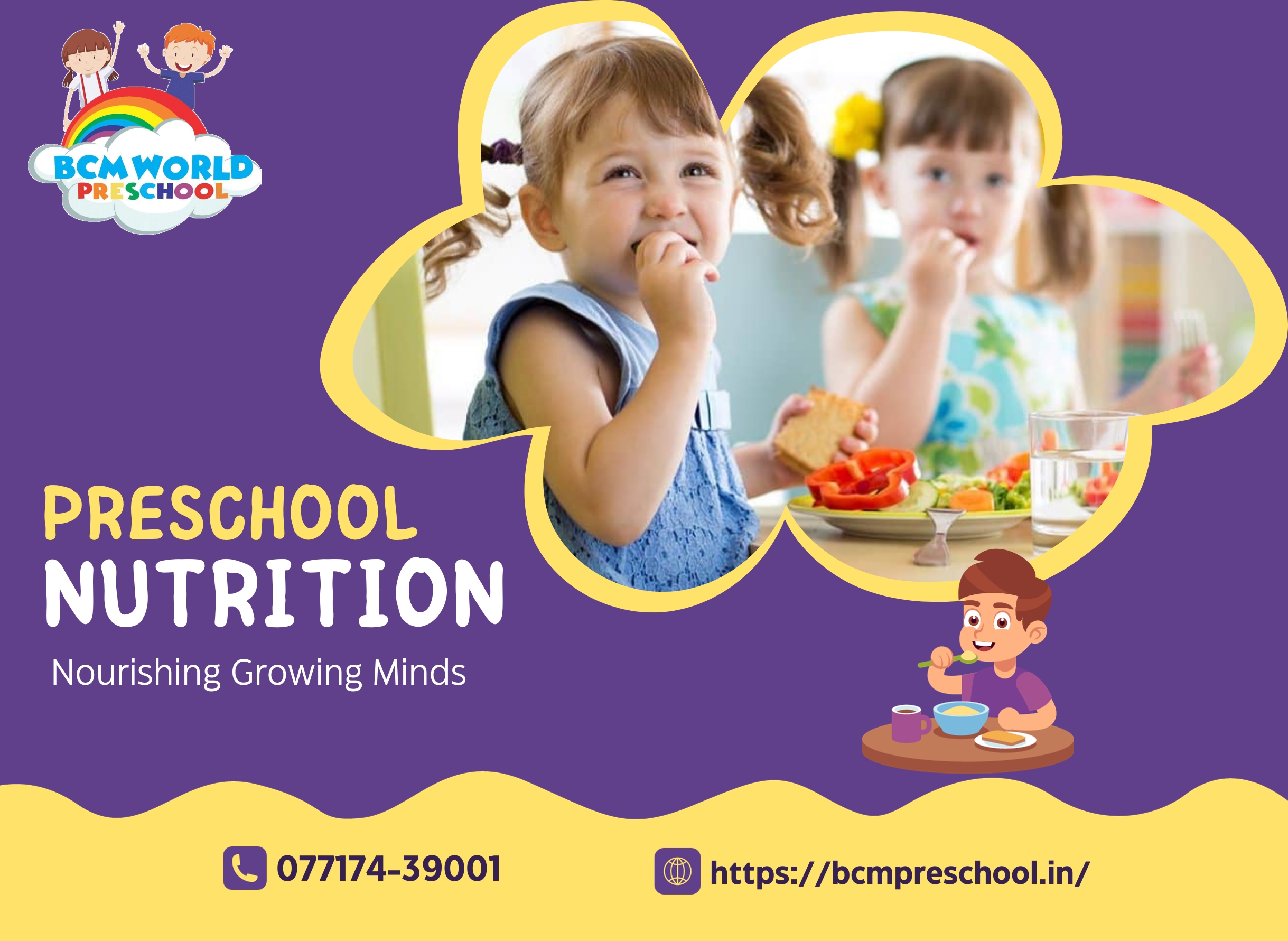 Preschool in Ludhiana, Ludhiana Preschool Education, BCM Preschool Admission, Early Learning Center Ludhiana, Preschool Curriculum Ludhiana, Best Preschool Ludhiana, Play School Ludhiana, Top Preschools in Ludhiana, Preschool Child Development, Early Childhood Education, BCM Preschool Ludhiana