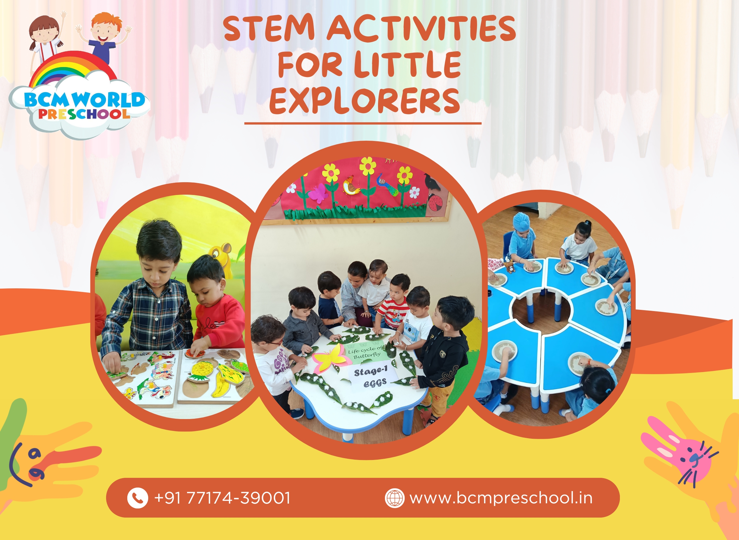 Preschool in Ludhiana, Ludhiana Preschool Education, BCM Preschool Admission, Early Learning Center Ludhiana, Preschool Curriculum Ludhiana, Best Preschool Ludhiana, Play School Ludhiana, Top Preschools in Ludhiana, Preschool Child Development, Early Childhood Education, BCM Preschool Ludhiana